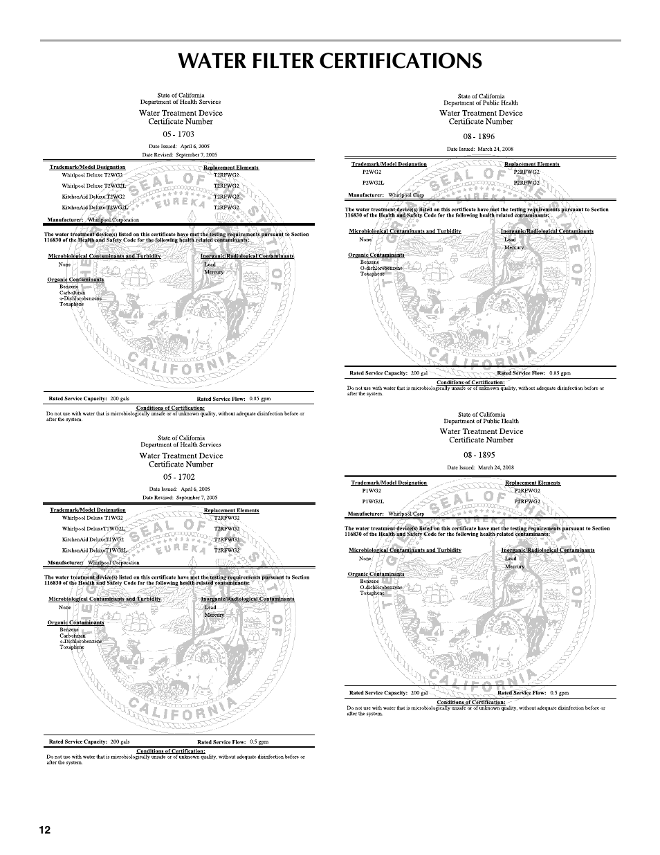 Water filter certifications | Maytag MSD2254VEW User Manual | Page 12 / 53