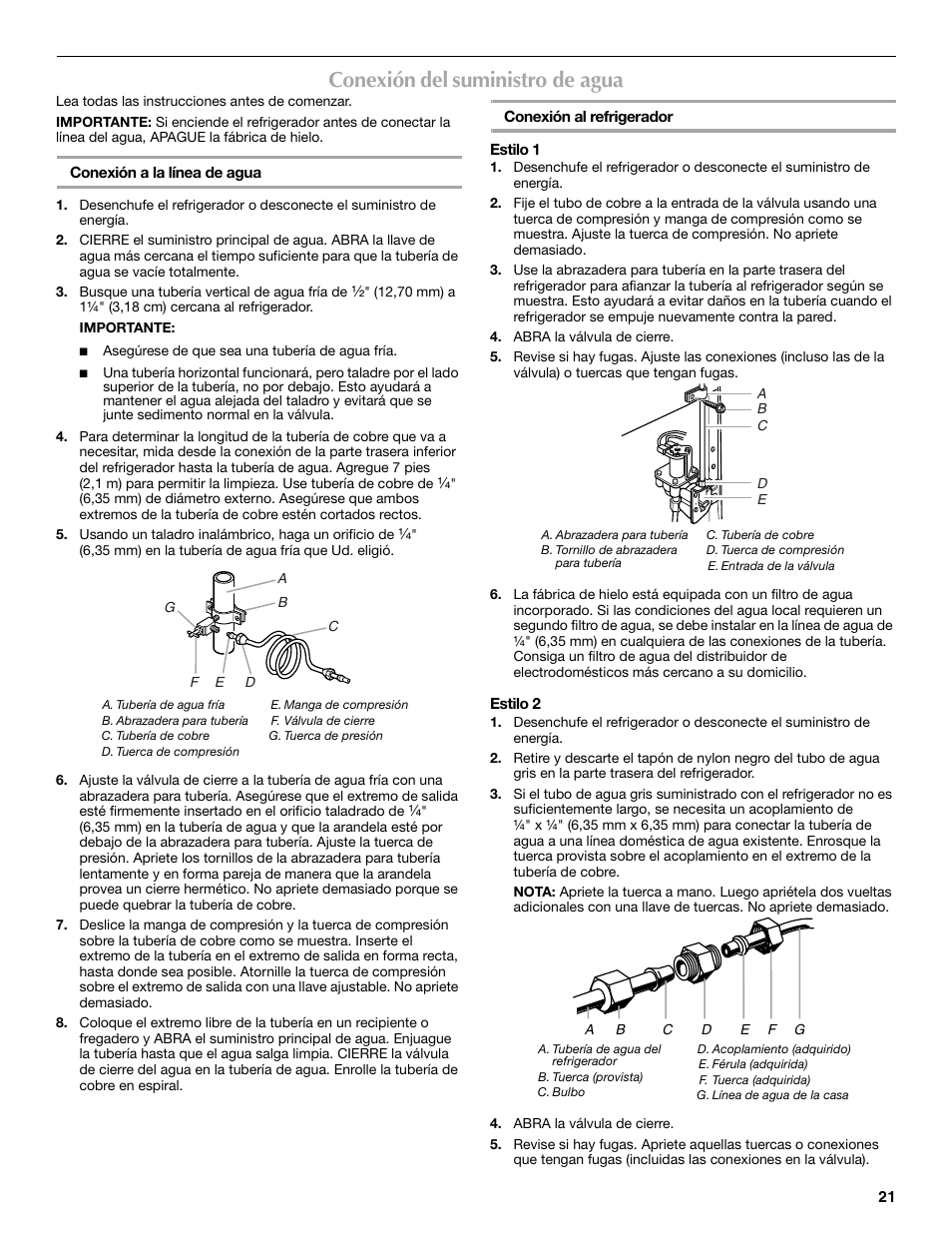 Conexión del suministro de agua | Maytag MSD2254VEW User Manual | Page 21 / 53