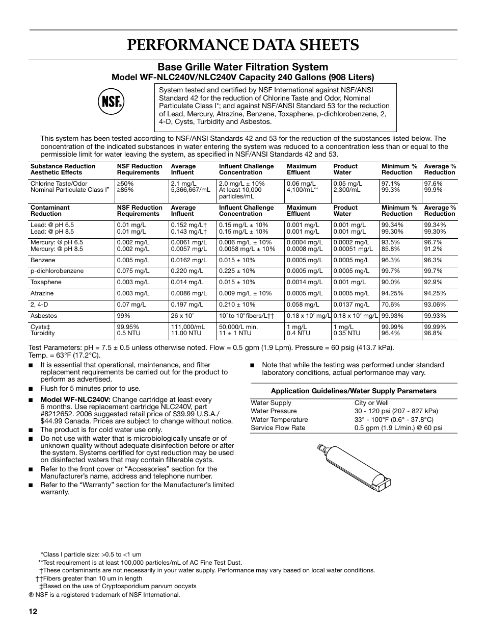 Performance data sheets, Base grille water filtration system | Maytag MSD2269KEA User Manual | Page 12 / 44