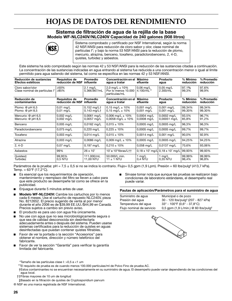 Hojas de datos del rendimiento | Maytag MSD2269KEA User Manual | Page 26 / 44