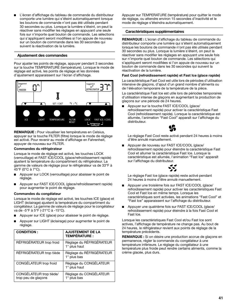 Maytag MSD2530WEB User Manual | Page 41 / 54