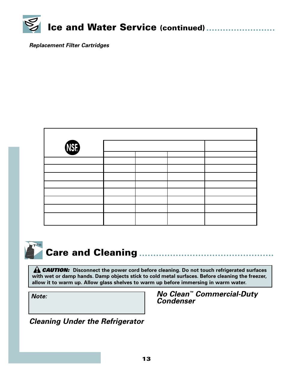 Ice and water service, Care and cleaning, Continued) | Cleaning under the refrigerator, No clean, Commercial-duty condenser | Maytag MSD2434HEQ User Manual | Page 14 / 60