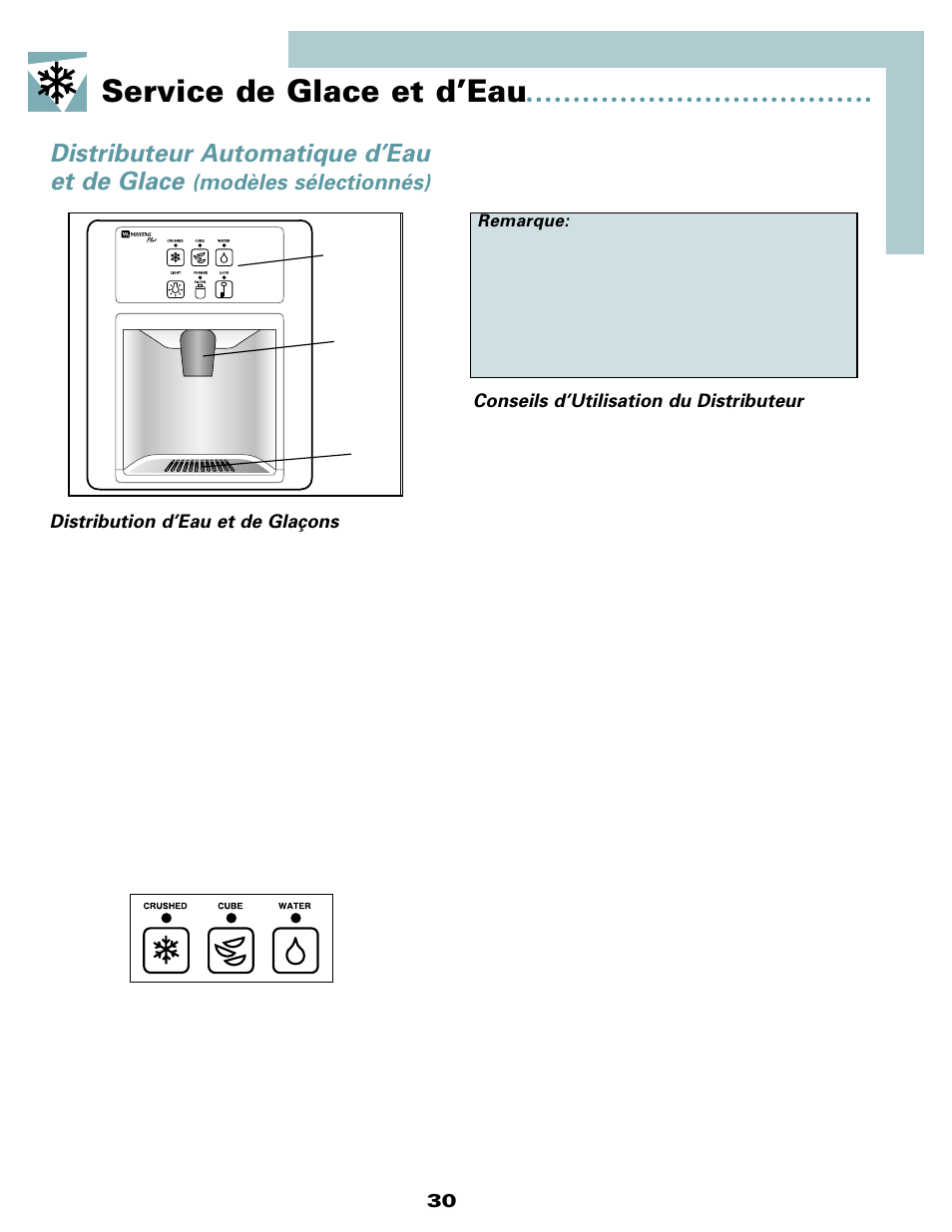 Service de glace et d’eau, Distributeur automatique d’eau et de glace, Modèles sélectionnés) | Maytag MSD2434HEQ User Manual | Page 31 / 60