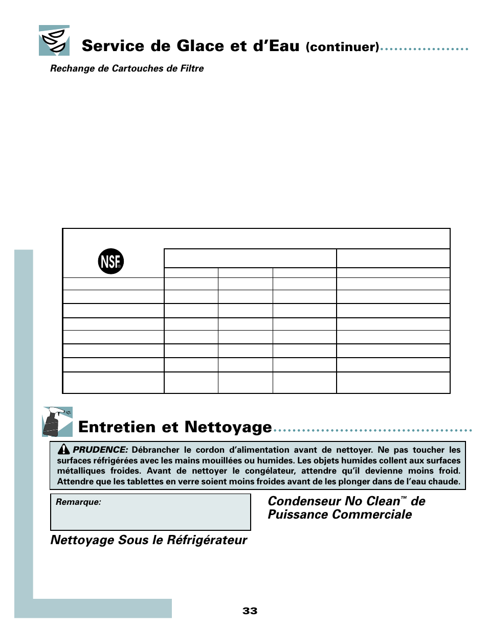 Service de glace et d’eau, Entretien et nettoyage, Continuer) | Nettoyage sous le réfrigérateur, Condenseur no clean, De puissance commerciale | Maytag MSD2434HEQ User Manual | Page 34 / 60