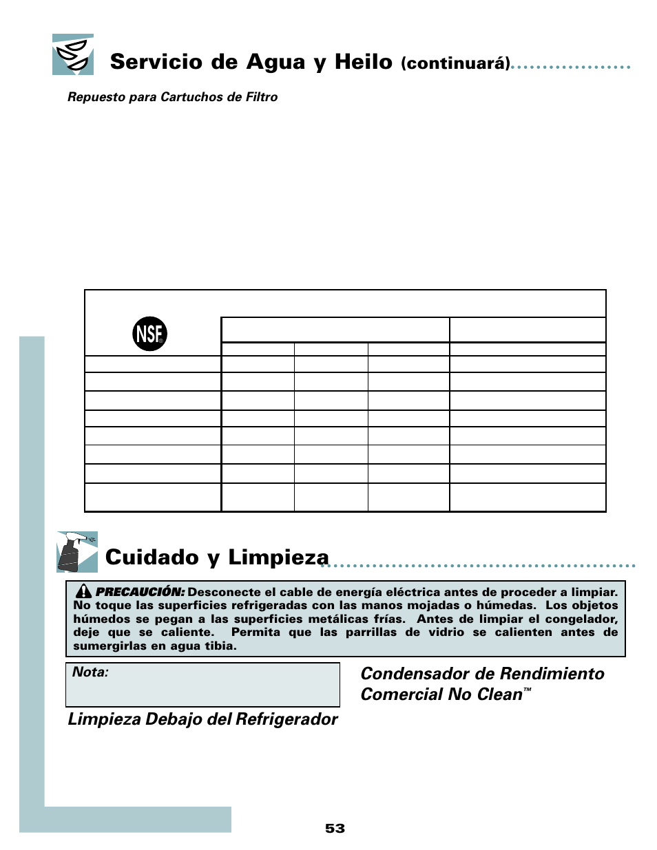 Servicio de agua y heilo, Cuidado y limpieza, Continuará) | Limpieza debajo del refrigerador, Condensador de rendimiento comercial no clean, Nota | Maytag MSD2434HEQ User Manual | Page 54 / 60