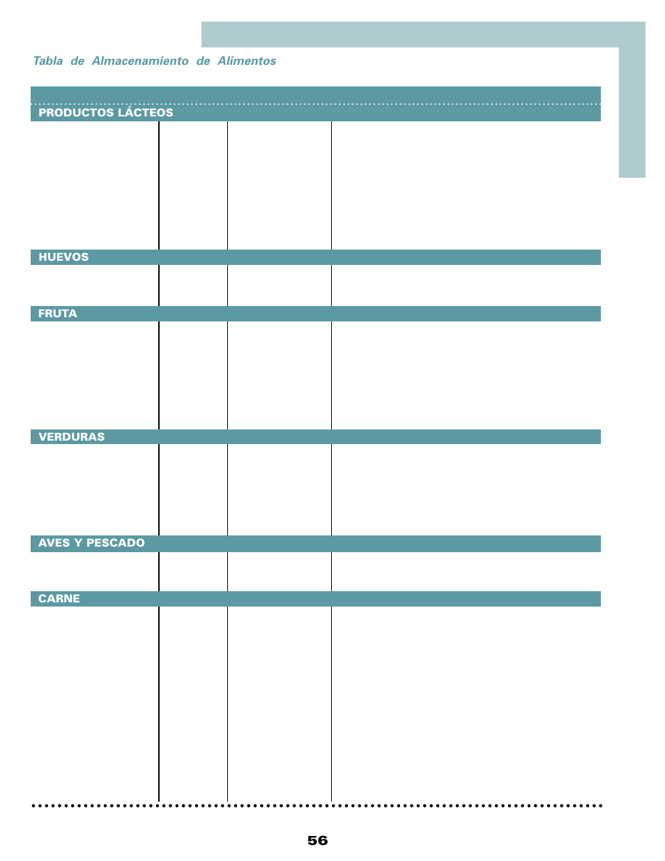 Maytag MSD2434HEQ User Manual | Page 57 / 60