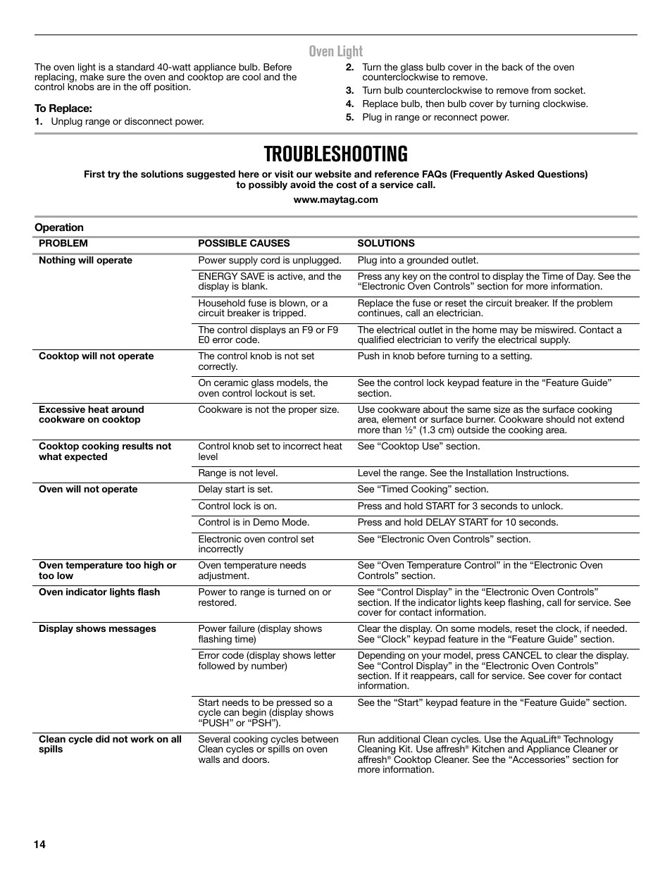 Oven light, Troubleshooting | Maytag MER8650ES User Manual | Page 14 / 20