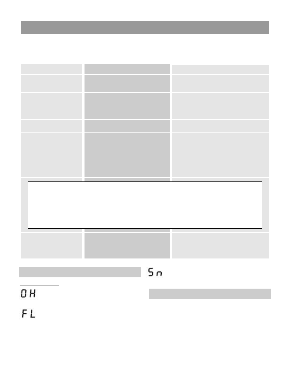 Spa troubleshooting, Option led messages | Caldera Highland Series User Manual | Page 14 / 16