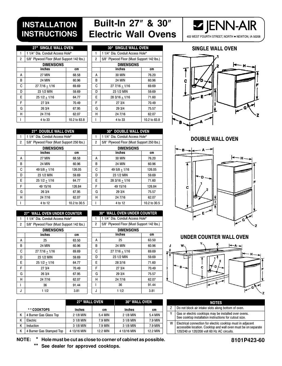 Maytag MEW5530BCW Installation User Manual | 6 pages