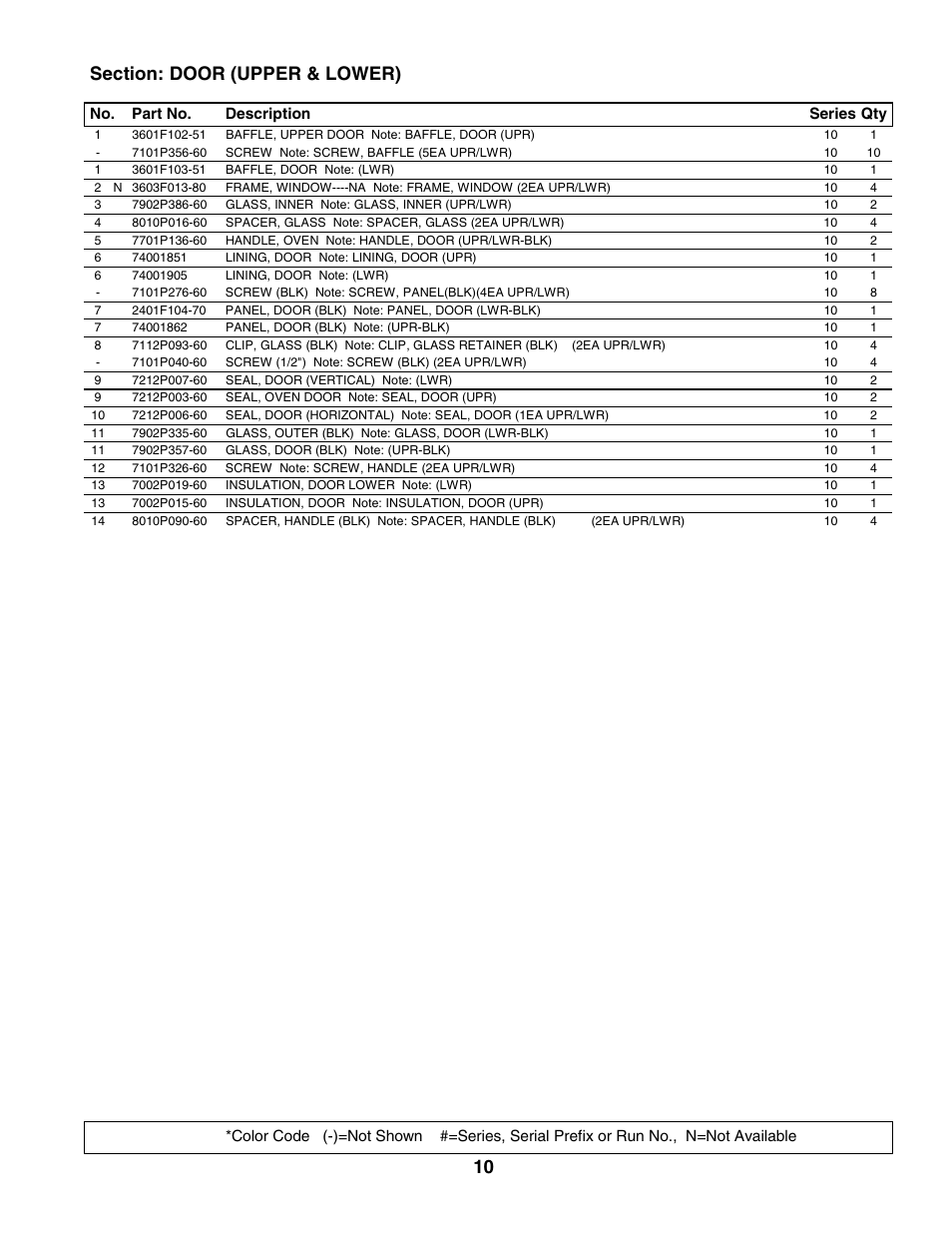 Door (upper & lower) | Maytag CWG3600AAB User Manual | Page 11 / 13