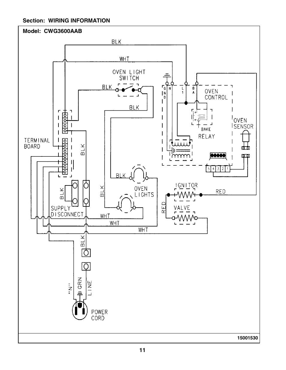 Maytag CWG3600AAB User Manual | Page 12 / 13