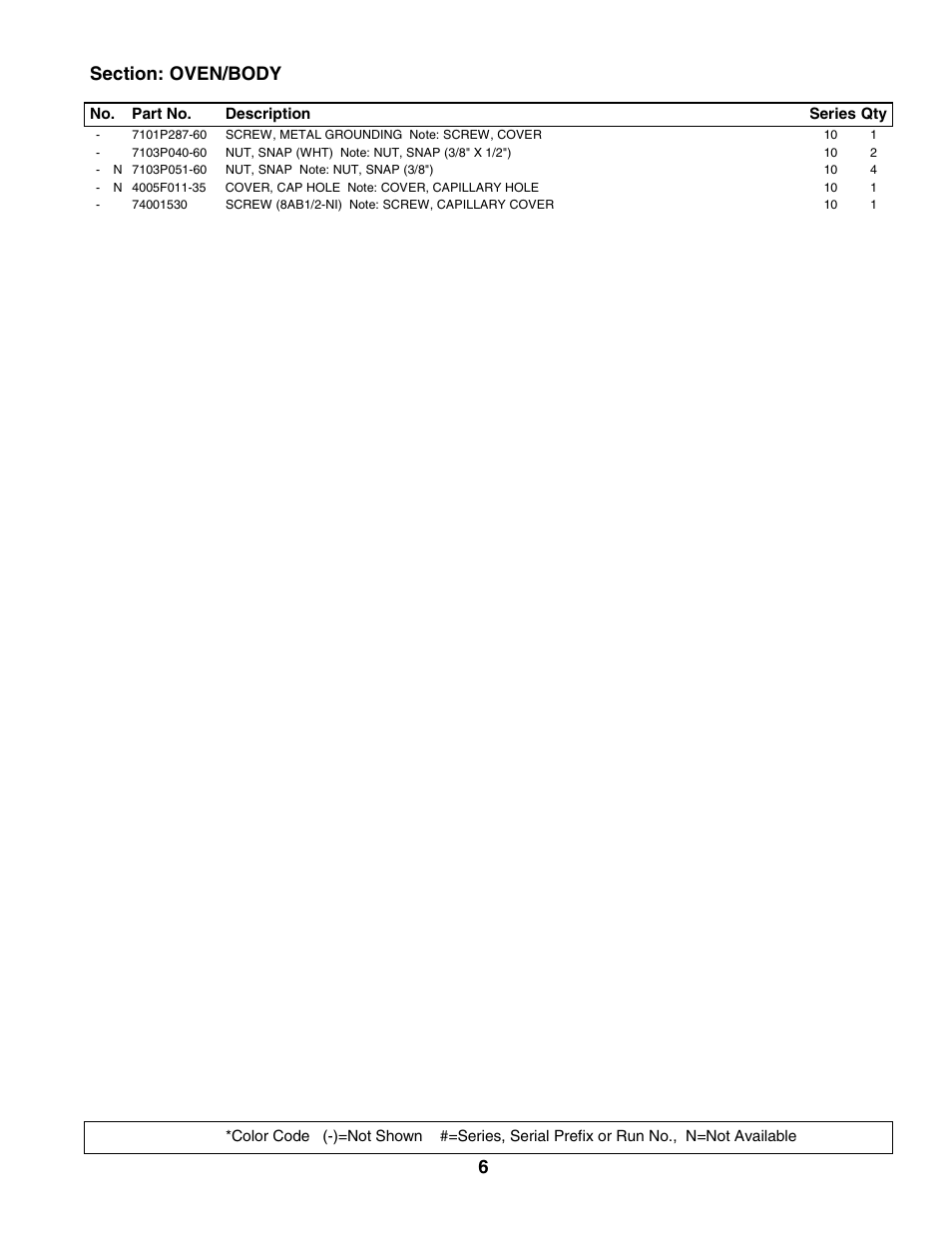 Oven/body | Maytag CWG3600AAB User Manual | Page 7 / 13