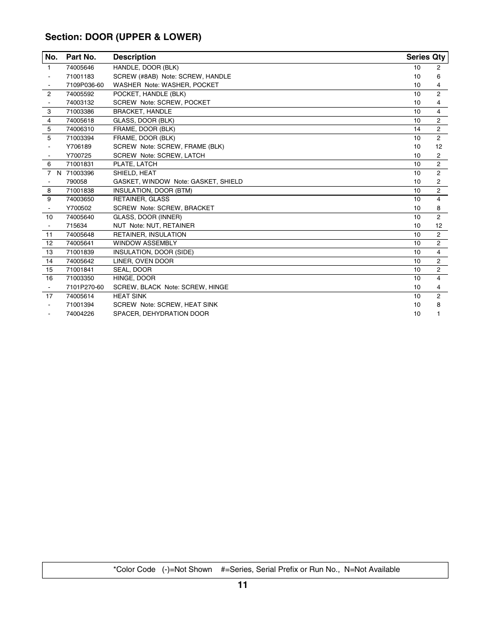 Door (upper & lower) | Maytag JJW9630BAB User Manual | Page 12 / 13