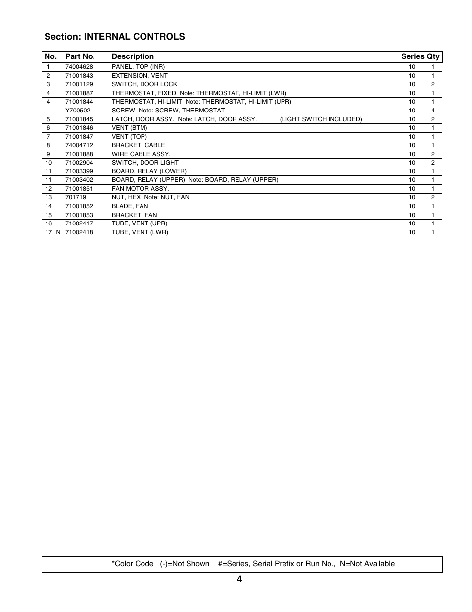 Internal controls | Maytag JJW9630BAB User Manual | Page 5 / 13