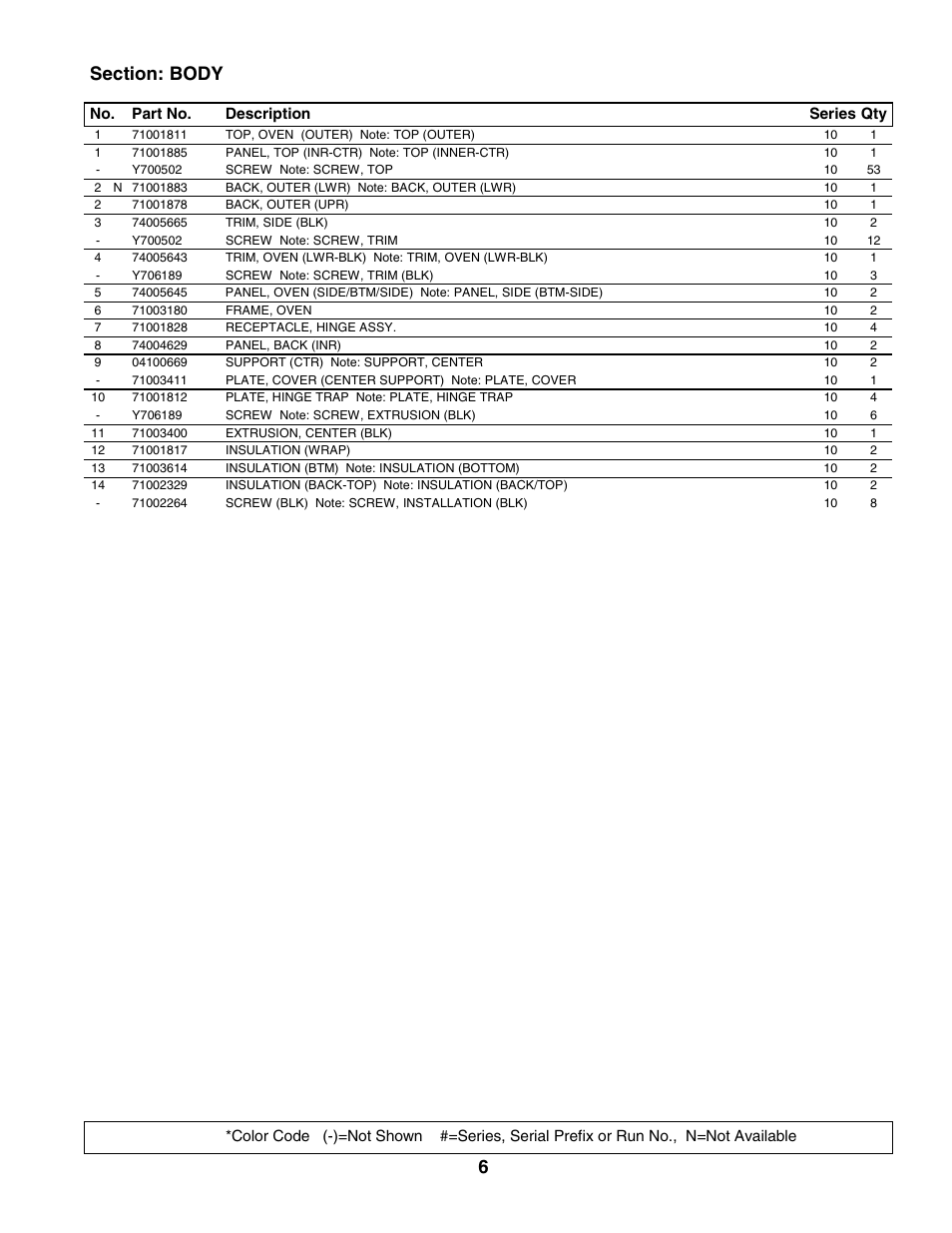 Body | Maytag JJW9630BAB User Manual | Page 7 / 13