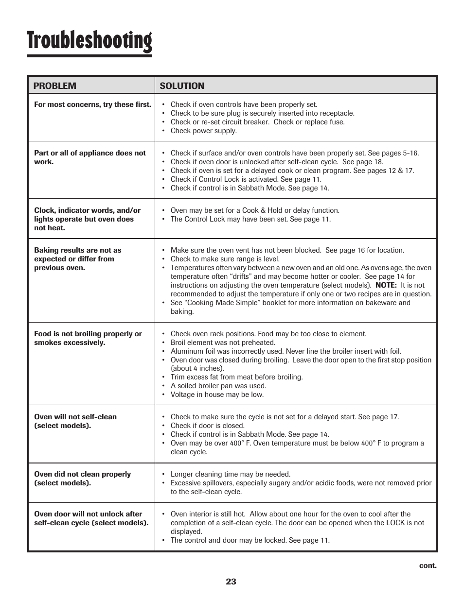 Troubleshooting | Maytag JW9633 User Manual | Page 24 / 80