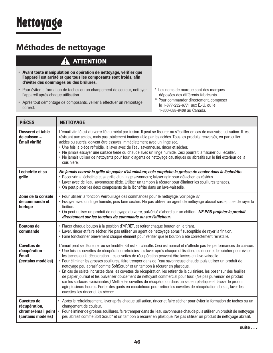 Nettoyage, Méthodes de nettoyage, Attention | Maytag JW9633 User Manual | Page 47 / 80