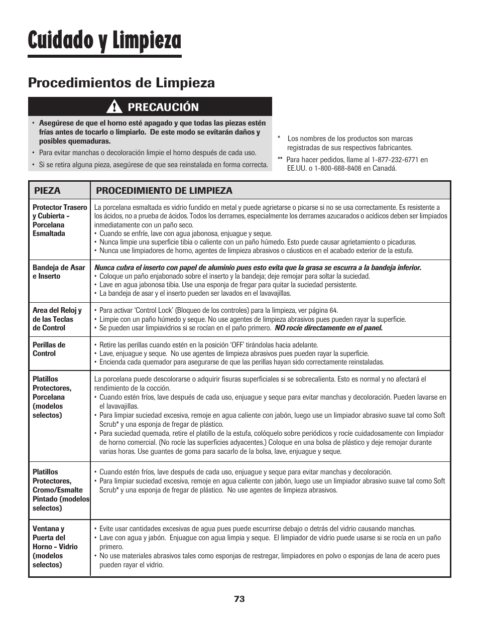 Cuidado y limpieza, Procedimientos de limpieza, Precaución | Maytag JW9633 User Manual | Page 74 / 80