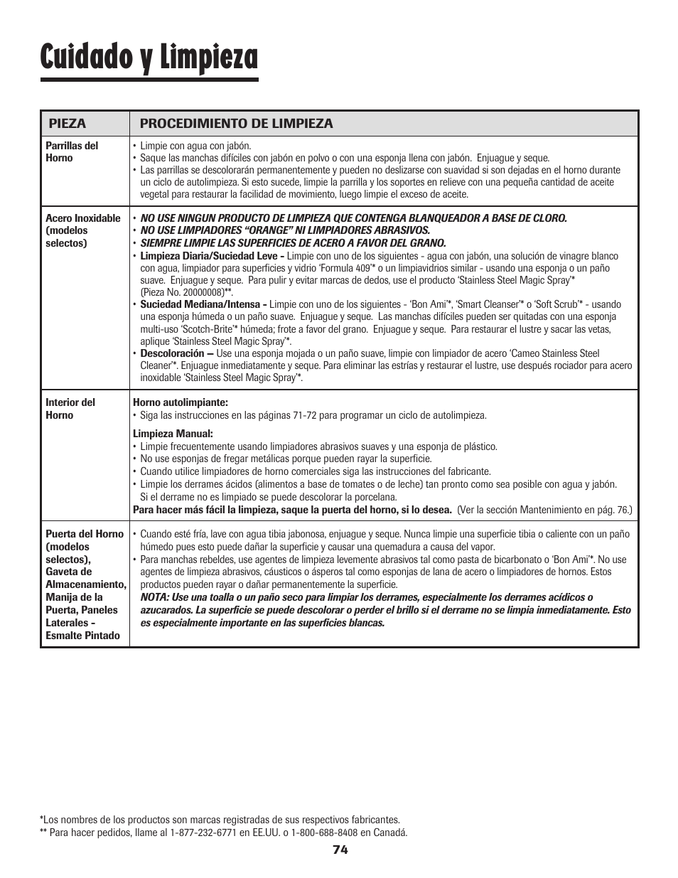 Cuidado y limpieza | Maytag JW9633 User Manual | Page 75 / 80