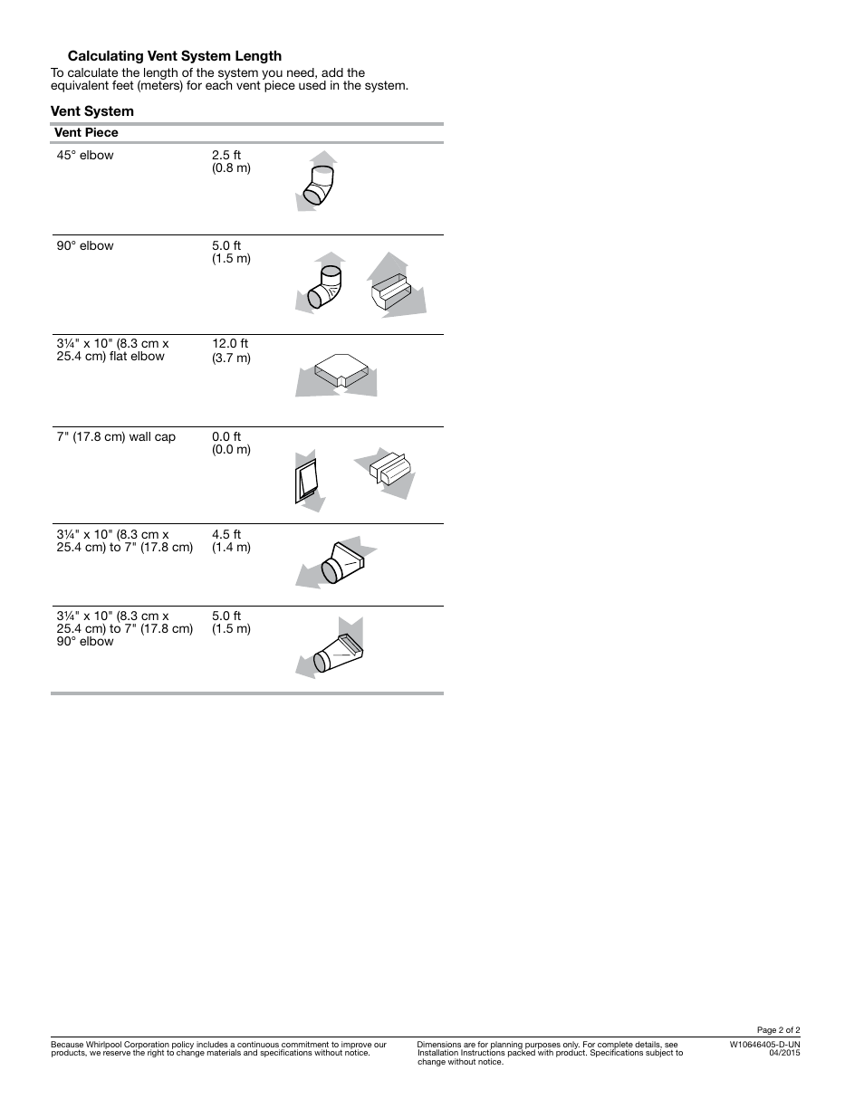 Maytag UXT5236BDS Dimension Guide User Manual | Page 2 / 2