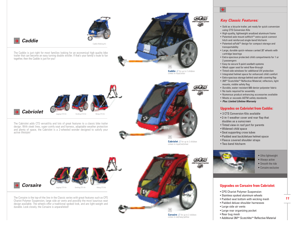 Caddie cabriolet corsaire, Key classic features, Upgrades on cabriolet from caddie | Upgrades on corsaire from cabriolet | Chariot Carriers 2004 User Manual | Page 11 / 20