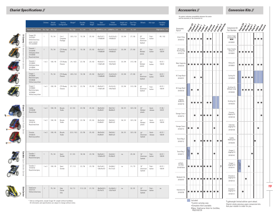 Chariot specifications, Conversion kits // accessories | Chariot Carriers 2004 User Manual | Page 19 / 20