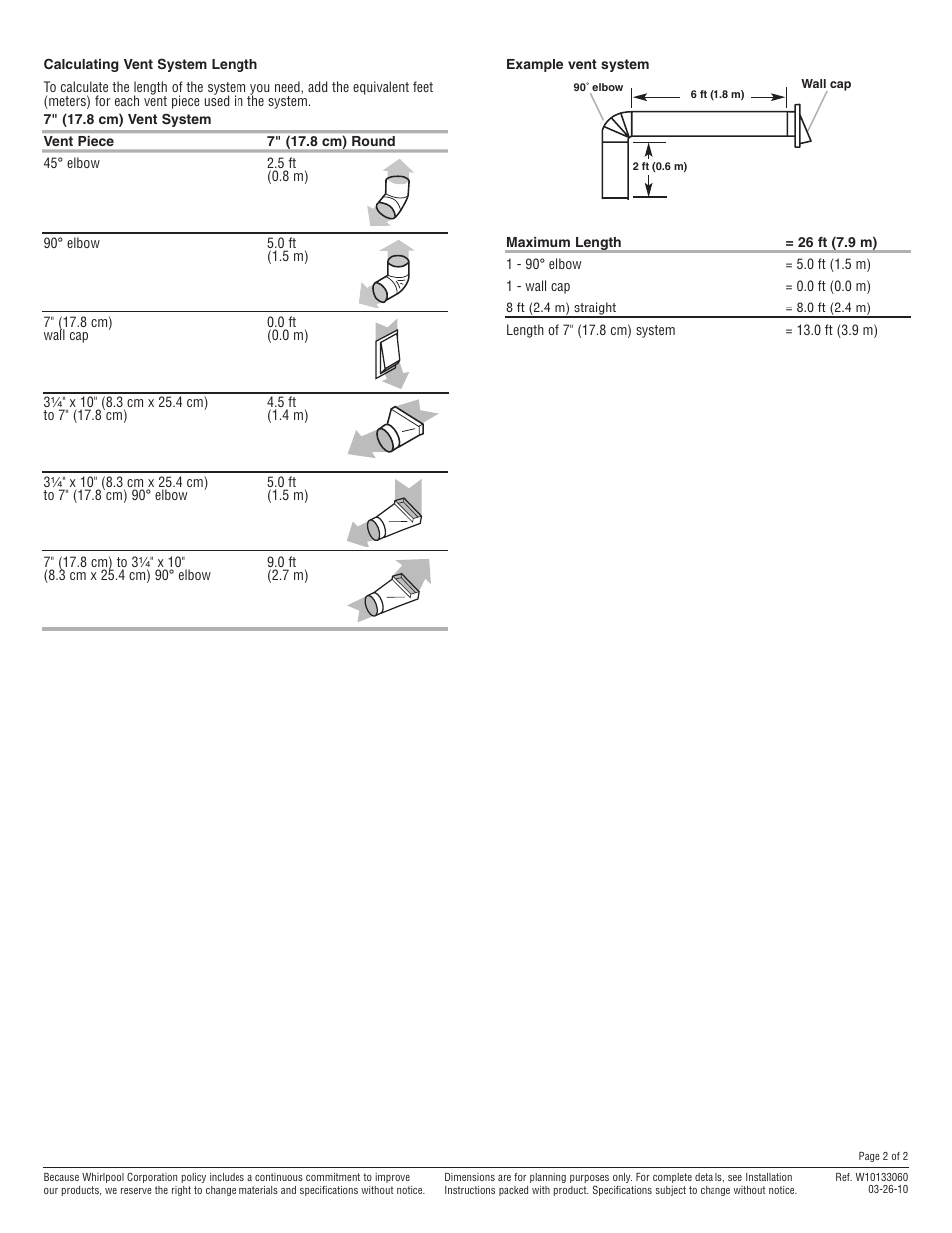 Maytag UXT2036AAB Dimension Guide User Manual | Page 2 / 2