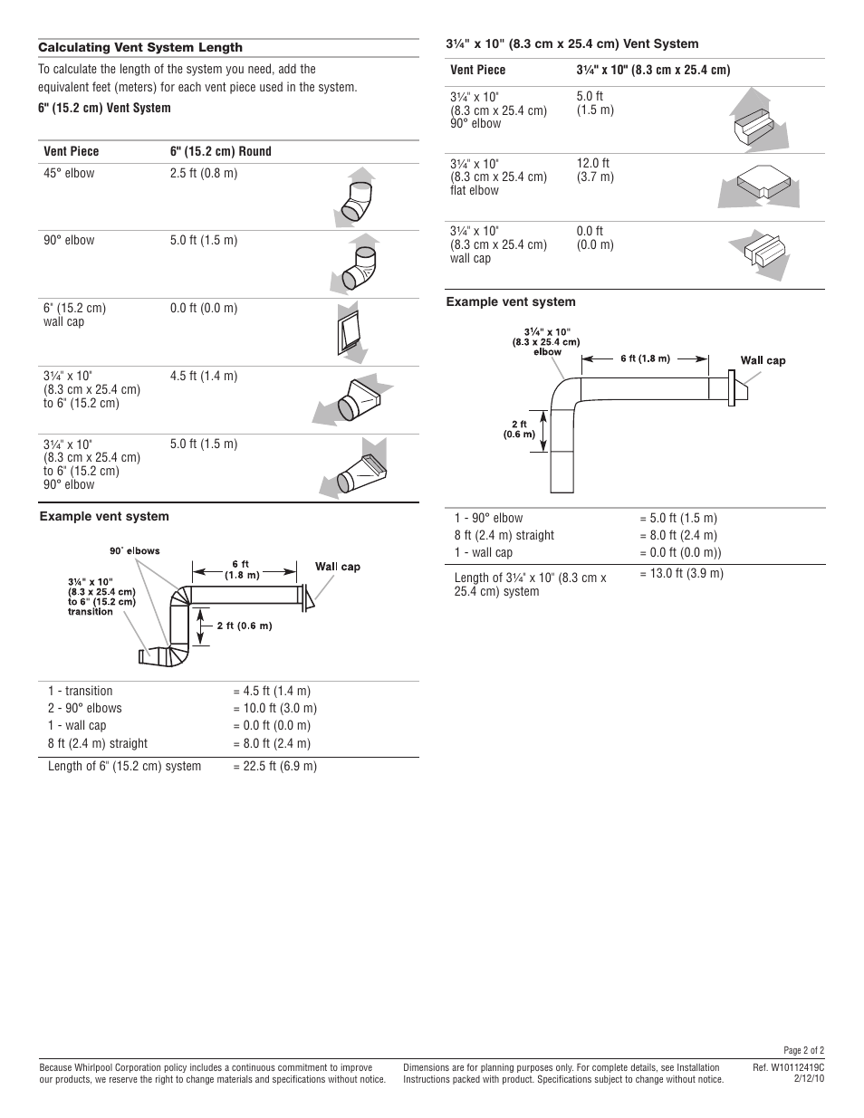 Maytag UXT4036AAW Dimension Guide User Manual | Page 2 / 2