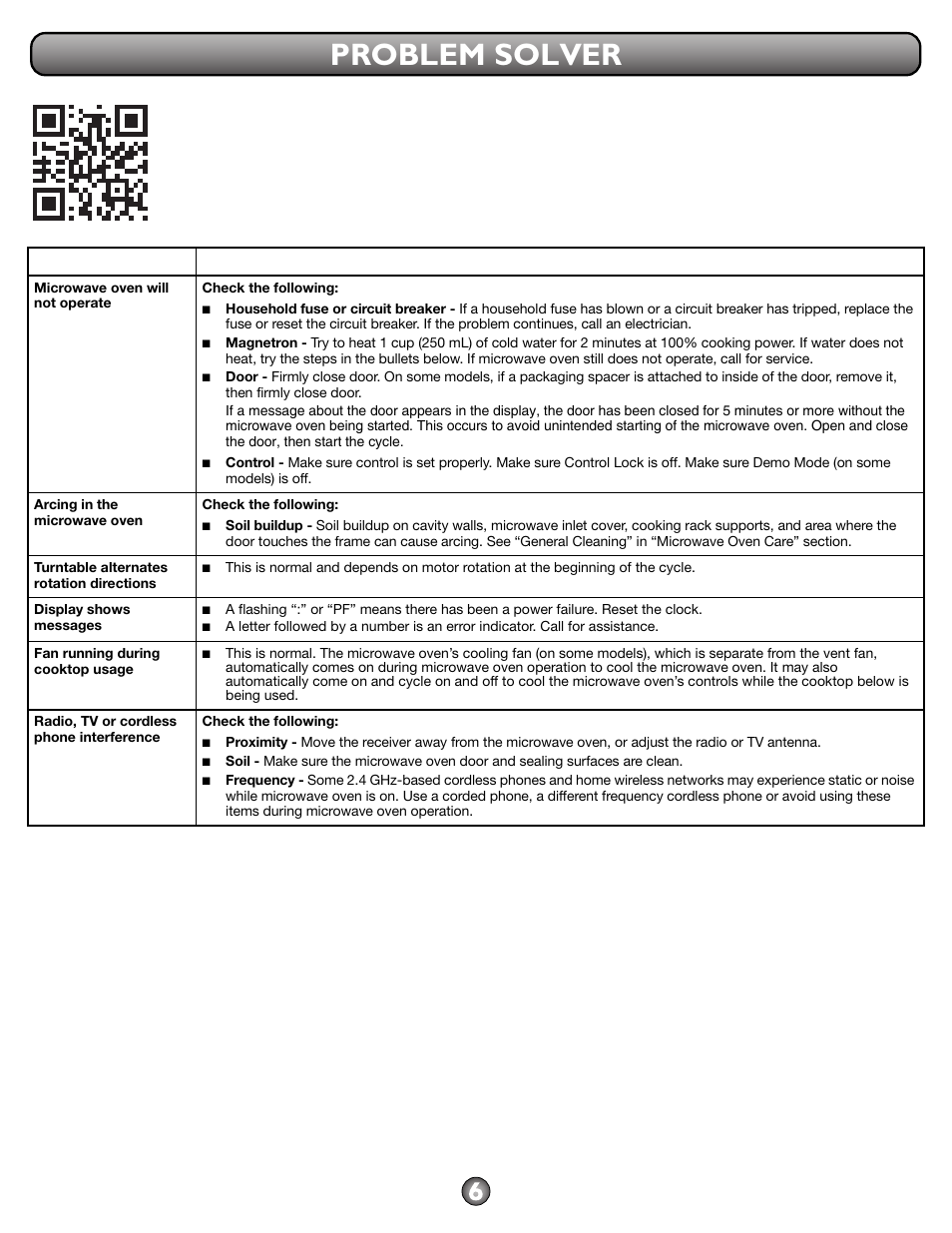 Problem solver | Maytag AMV2175CB User Manual | Page 6 / 8