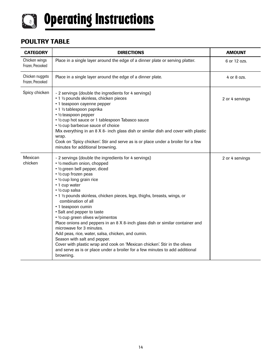 Operating instructions, Poultry table | Maytag MMV5207ACQ User Manual | Page 14 / 84