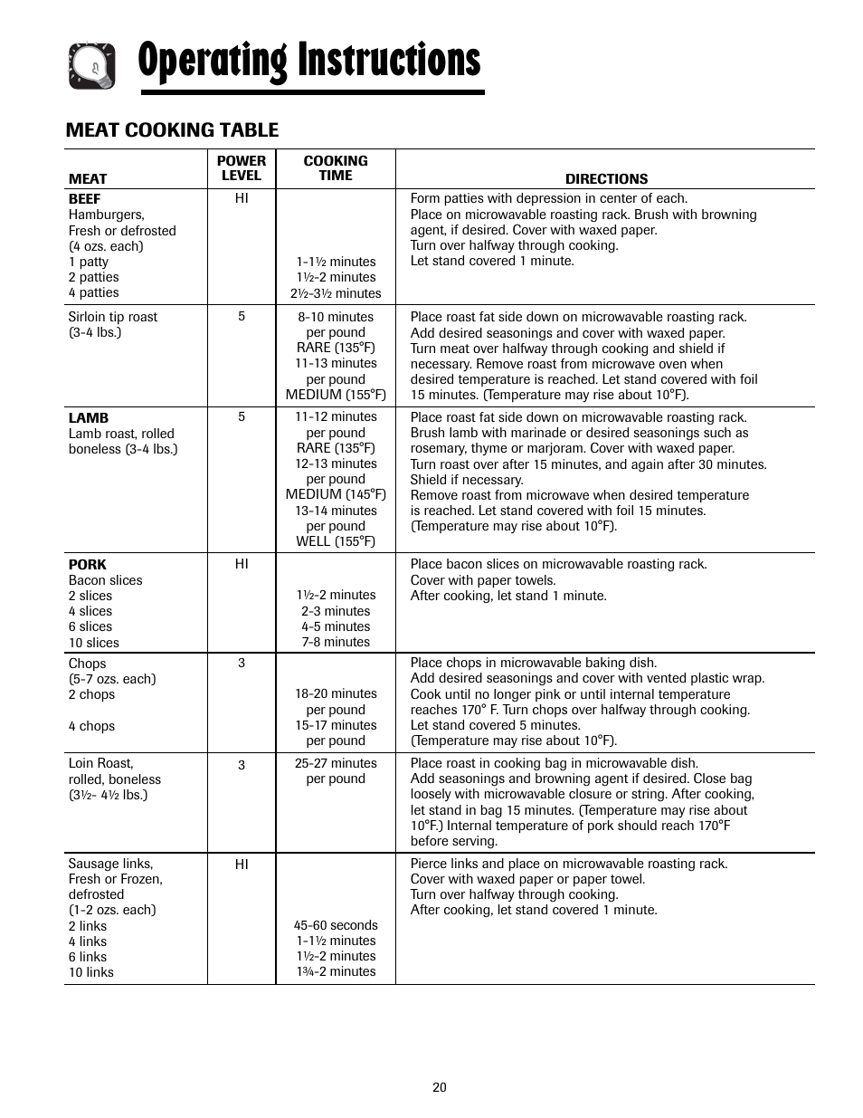 Operating instructions, Meat cooking table | Maytag MMV5207ACQ User Manual | Page 20 / 84