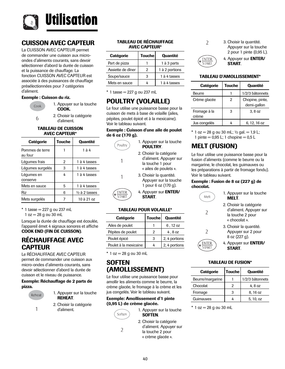 Utilisation, Cuisson avec capteur, Réchauffage avec capteur | Poultry (volaille), Soften (amollissement), Melt (fusion) | Maytag MMV5207ACQ User Manual | Page 40 / 84