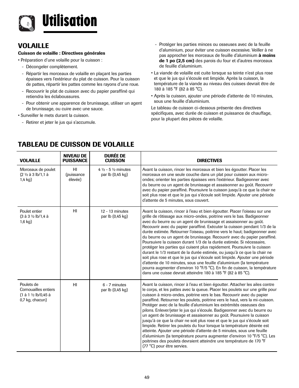 Utilisation, Volaille, Tableau de cuisson de volaille | Maytag MMV5207ACQ User Manual | Page 49 / 84