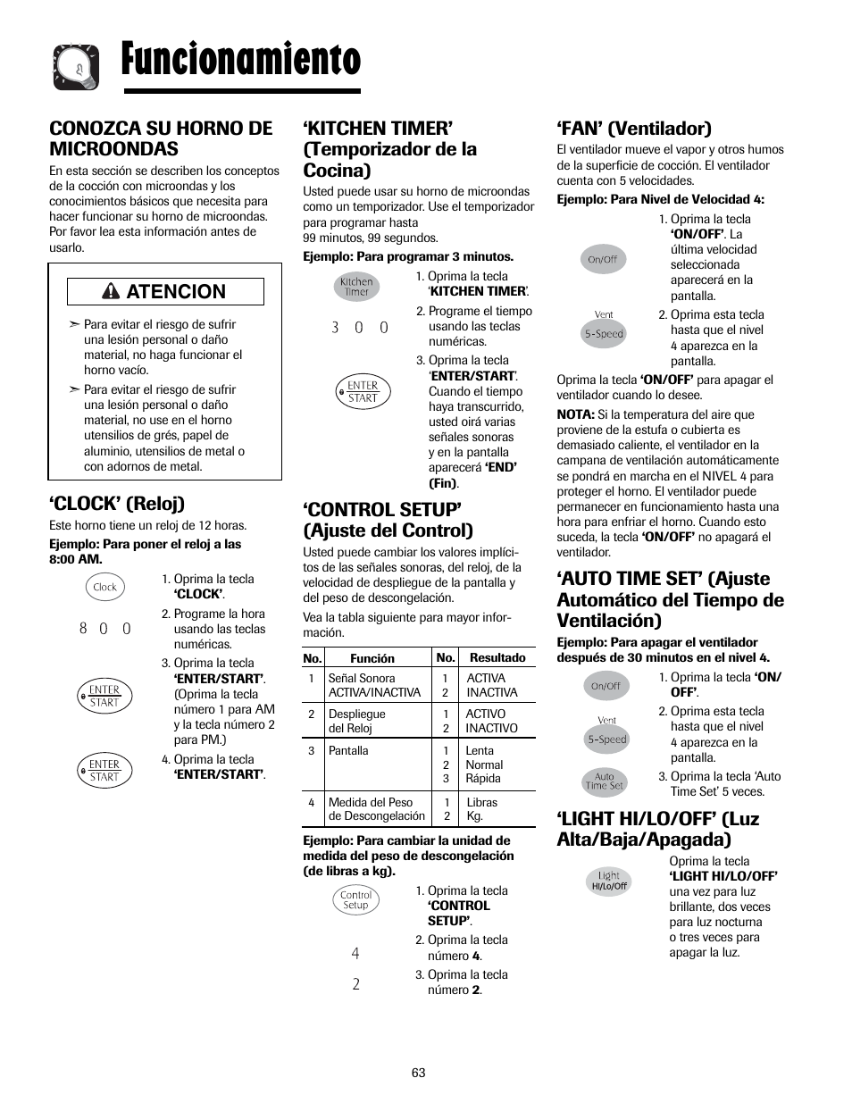 Funcionamiento, Conozca su horno de microondas, Clock’ (reloj) | Kitchen timer’ (temporizador de la cocina), Control setup’ (ajuste del control), Fan’ (ventilador), Light hi/lo/off’ (luz alta/baja/apagada), Atencion | Maytag MMV5207ACQ User Manual | Page 63 / 84