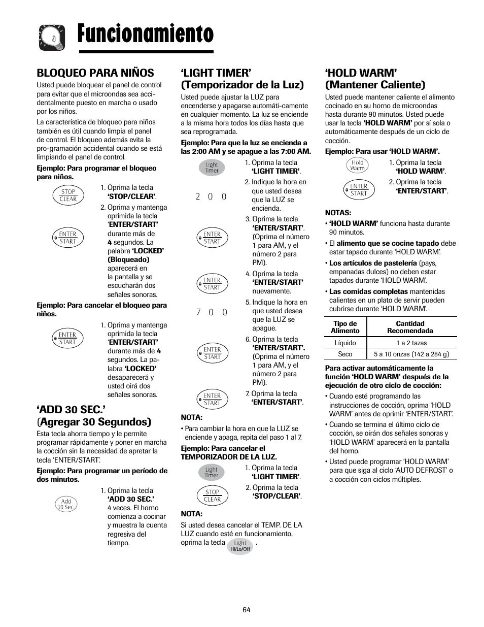 Funcionamiento, Bloqueo para niños, Add 30 sec.’ ( agregar 30 segundos) | Light timer’ (temporizador de la luz), Hold warm’ (mantener caliente) | Maytag MMV5207ACQ User Manual | Page 64 / 84