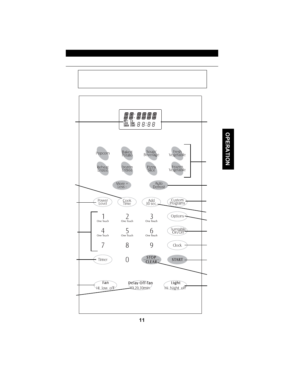 Maytag MMV5100AAB User Manual | Page 11 / 40