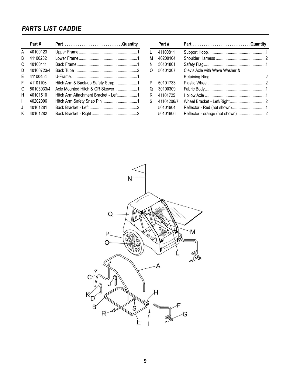 Parts list caddie arts list caddie | Chariot Carriers CABRIOLET CTS User Manual | Page 10 / 14