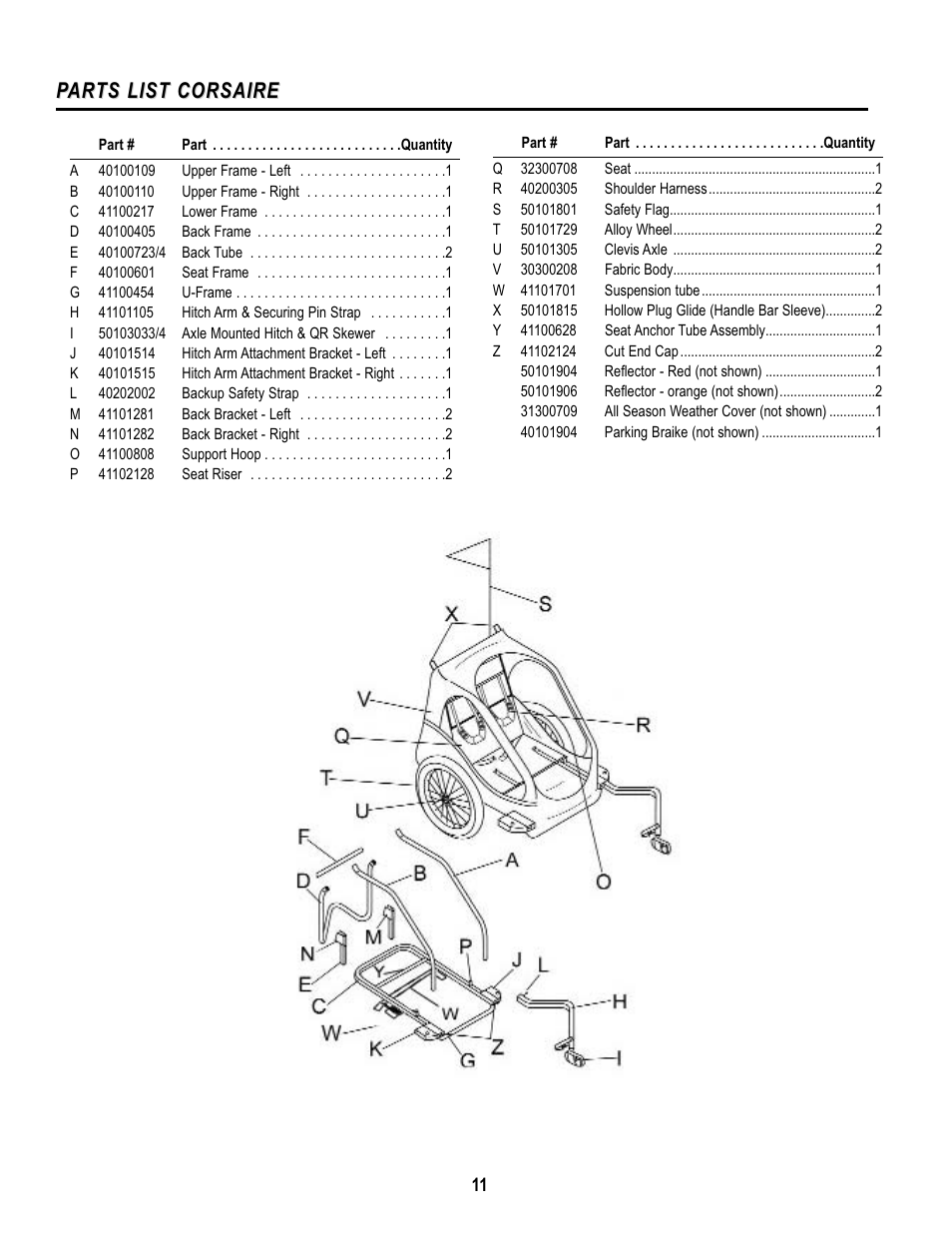 Parts list corsaire arts list corsaire | Chariot Carriers CABRIOLET CTS User Manual | Page 12 / 14