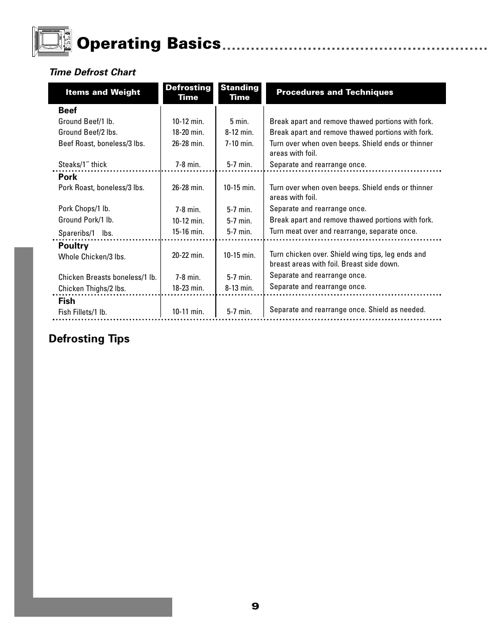 Operating basics, Defrosting tips | Maytag MMC5000BDQ User Manual | Page 10 / 16