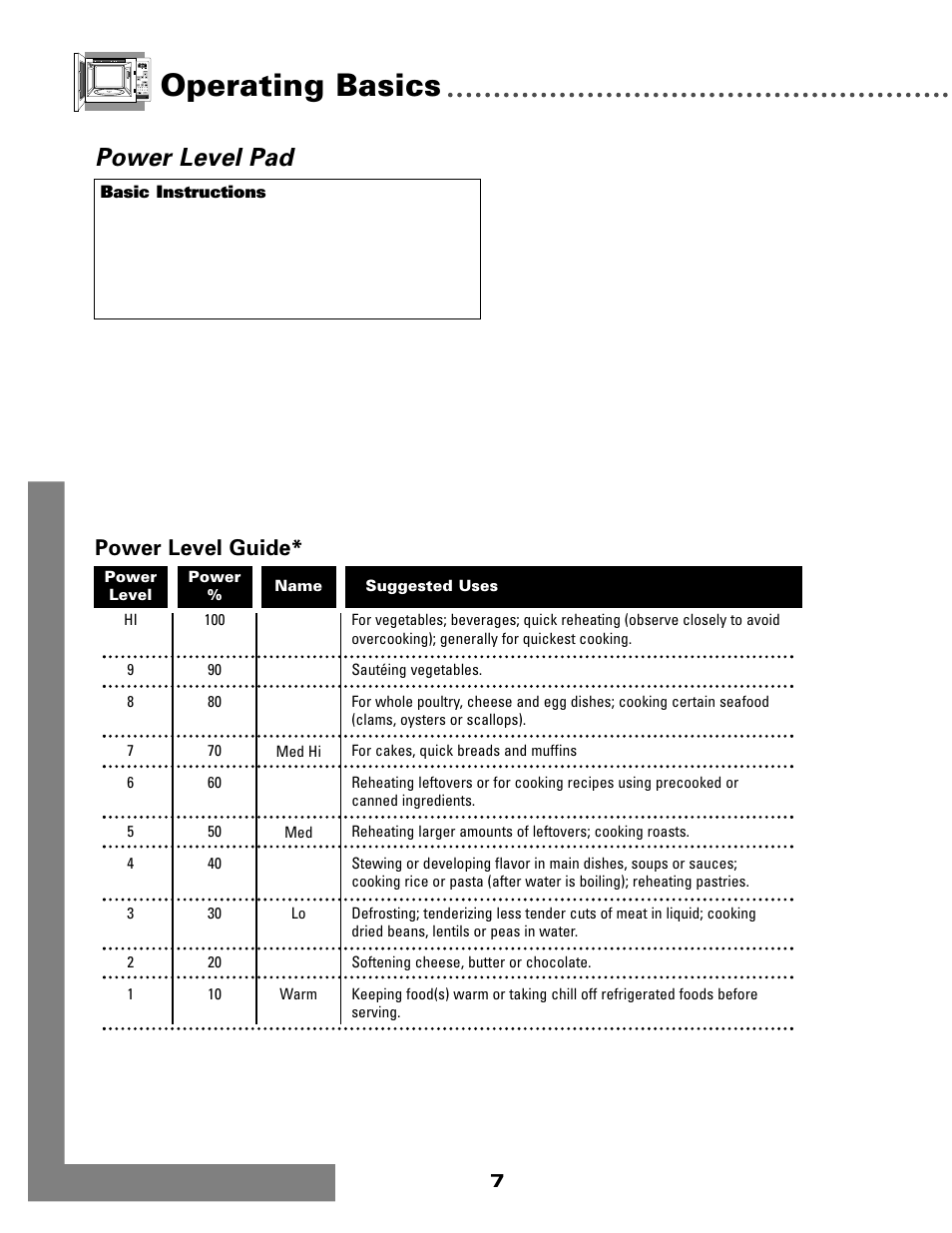 Operating basics, Power level pad, Power level guide | Maytag MMC5000BDQ User Manual | Page 8 / 16