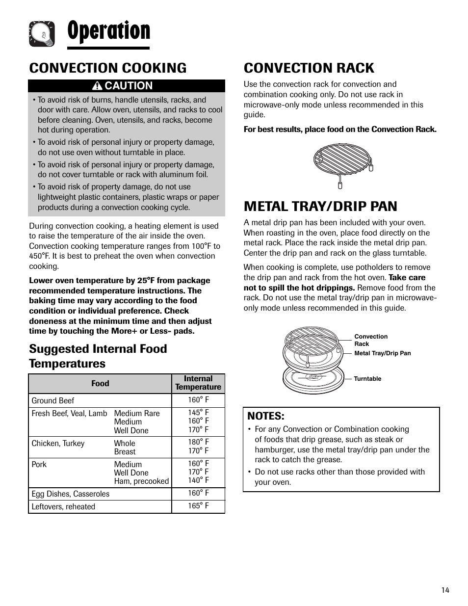 Operation, Convection rack, Metal tray/drip pan | Convection cooking, Suggested internal food temperatures | Maytag MMV6178AAB User Manual | Page 15 / 96