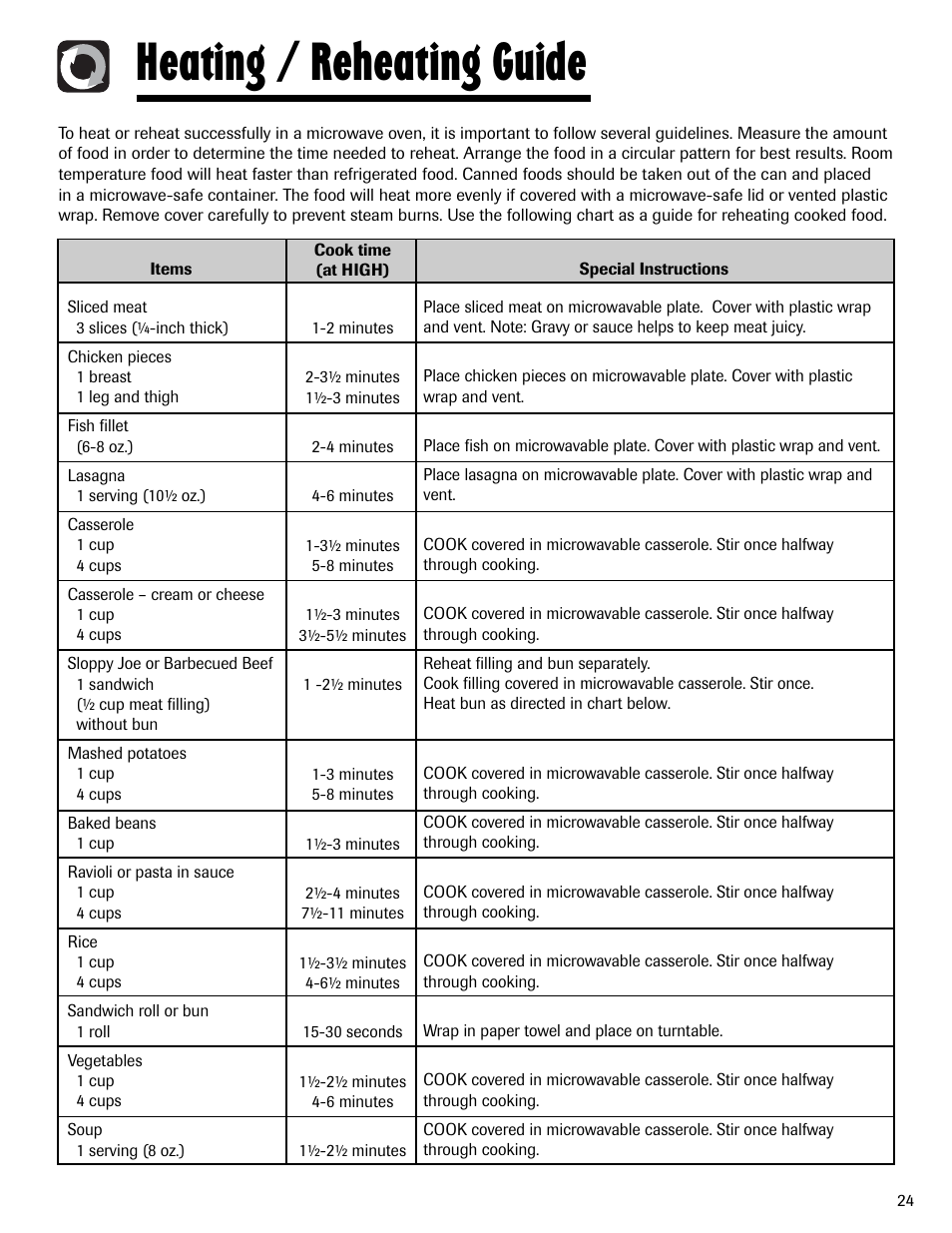 Heating / reheating guide | Maytag MMV6178AAB User Manual | Page 25 / 96