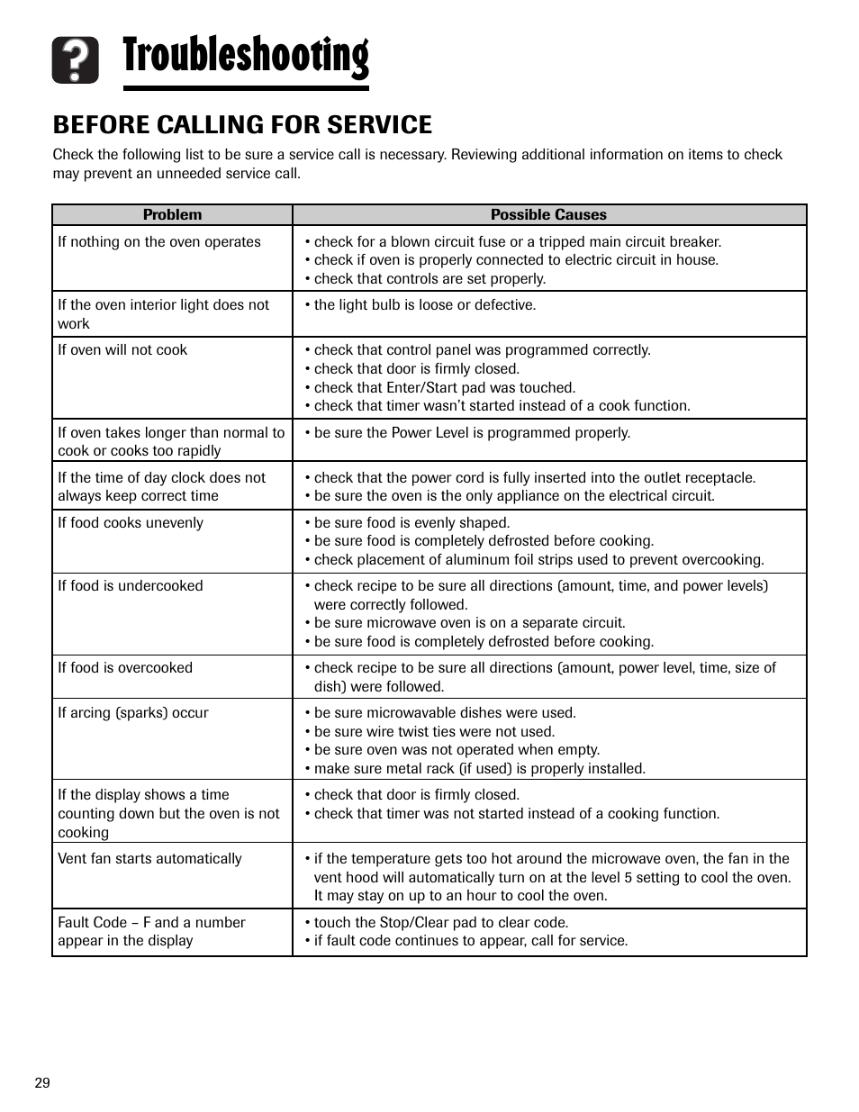 Troubleshooting, Before calling for service | Maytag MMV6178AAB User Manual | Page 30 / 96
