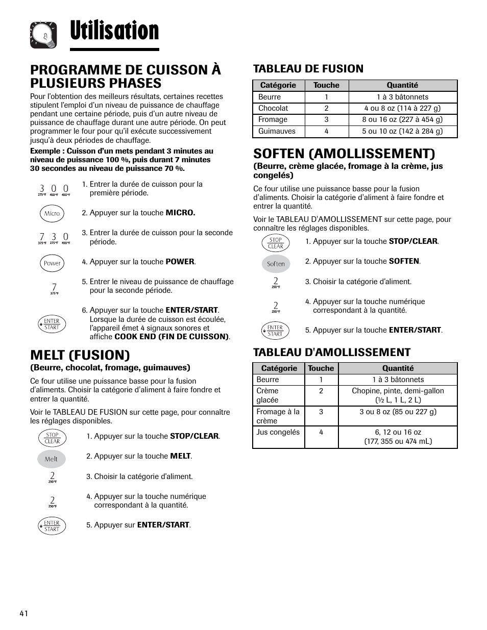 Utilisation, Programme de cuisson à plusieurs phases, Melt (fusion) | Soften (amollissement), Tableau de fusion, Tableau d'amollissement | Maytag MMV6178AAB User Manual | Page 42 / 96