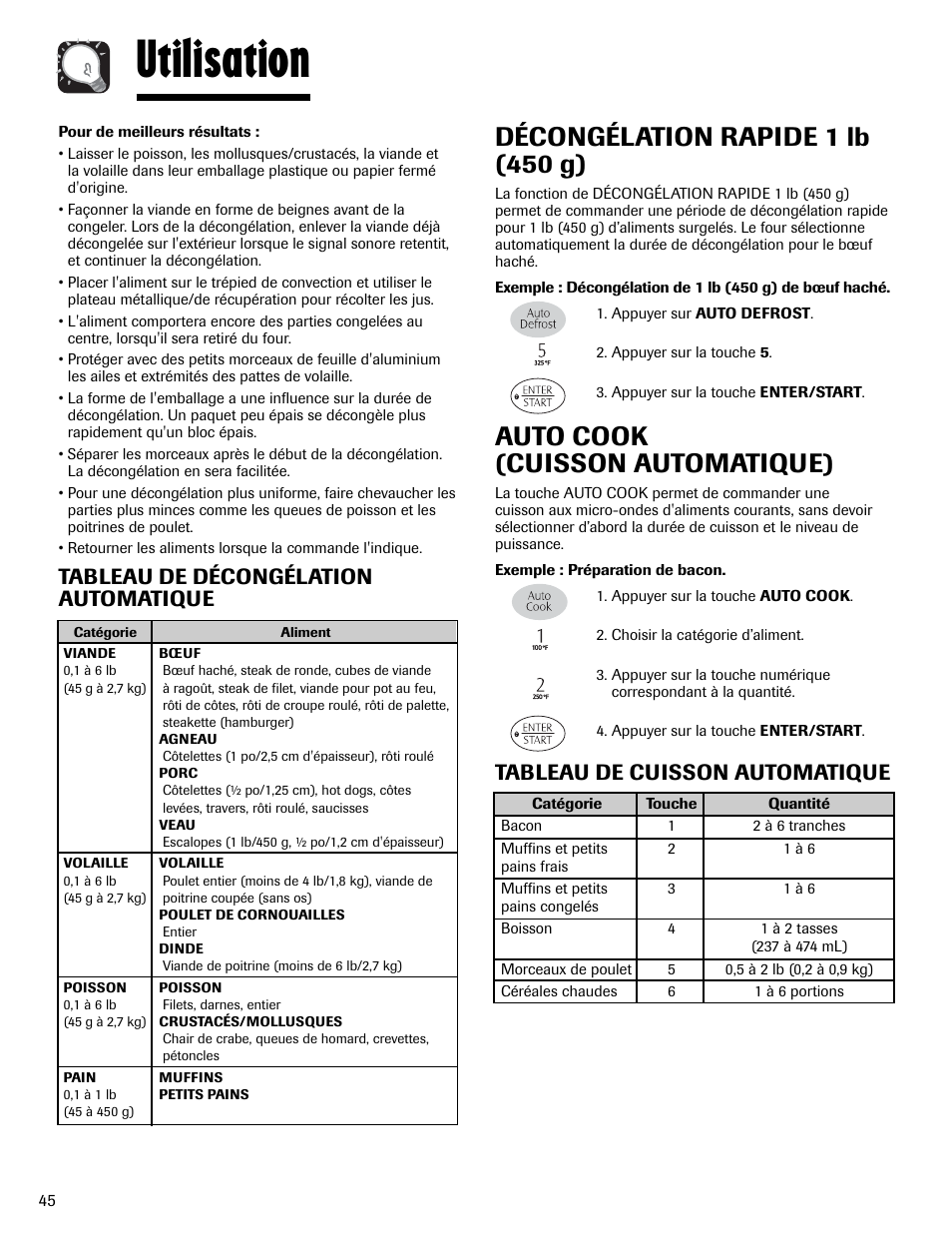 Utilisation, Décongélation rapide 1 lb (450 g), Auto cook (cuisson automatique) | Tableau de cuisson automatique, Tableau de décongélation automatique | Maytag MMV6178AAB User Manual | Page 46 / 96