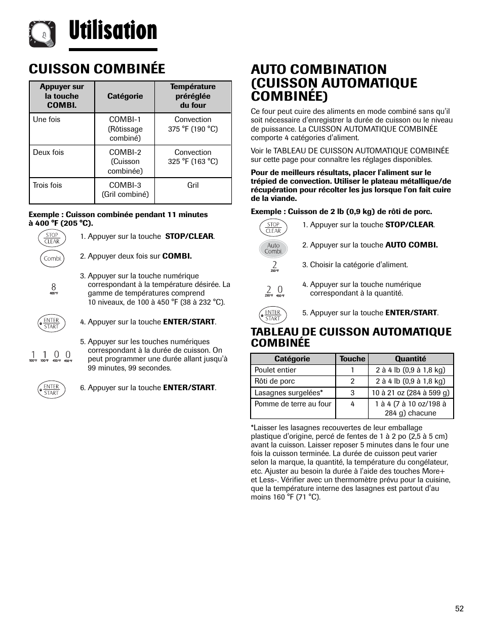 Utilisation, Cuisson combinée, Auto combination (cuisson automatique combinée) | Tableau de cuisson automatique combinée | Maytag MMV6178AAB User Manual | Page 53 / 96