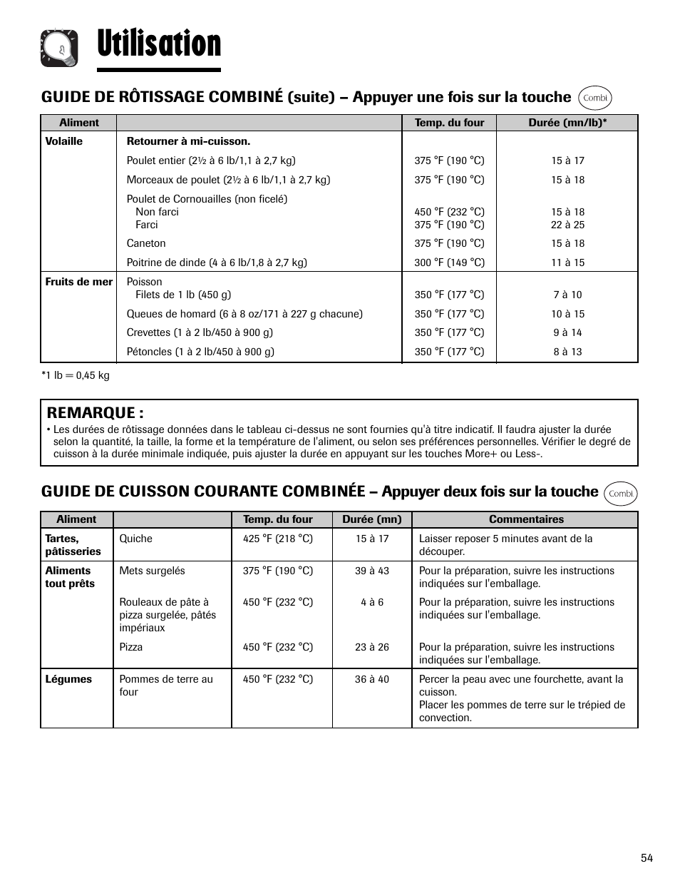 Utilisation | Maytag MMV6178AAB User Manual | Page 55 / 96