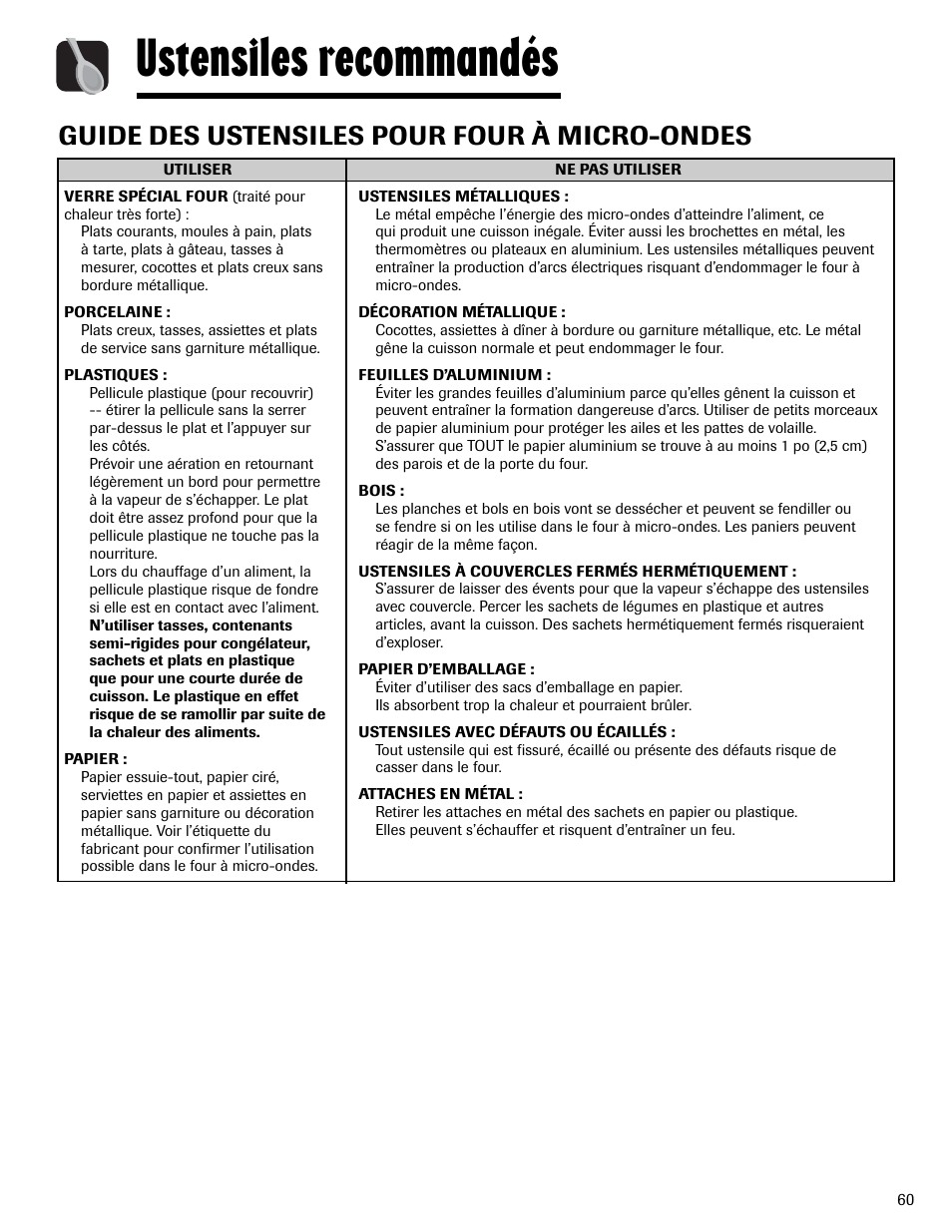 Ustensiles recommandés, Guide des ustensiles pour four à micro-ondes | Maytag MMV6178AAB User Manual | Page 61 / 96