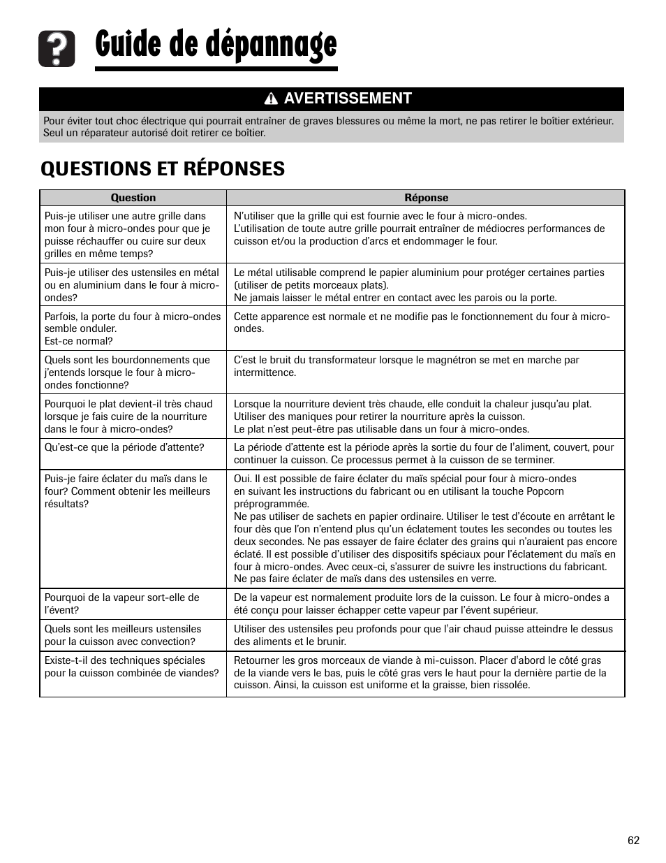 Guide de dépannage, Questions et réponses, Avertissement | Maytag MMV6178AAB User Manual | Page 63 / 96