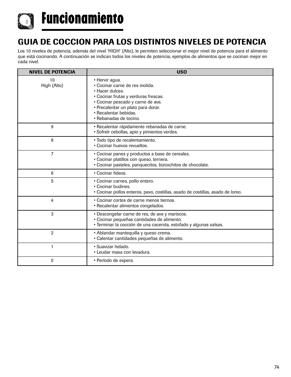 Funcionamiento | Maytag MMV6178AAB User Manual | Page 75 / 96